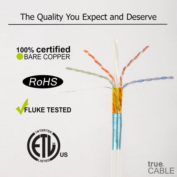 Cat6A Shielded Plenum Ethernet Cable White 1000ft trueCABLE Close Up